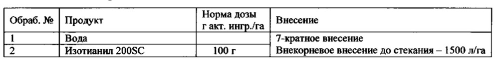 Применение стимуляторов иммунной защиты для борьбы с вредными бактериальными организмами на культурных растениях (патент 2628290)