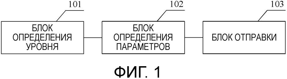 Способ расширенной передачи физического канала произвольного доступа, сетевое устройство и терминал (патент 2641666)