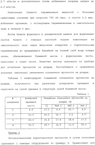 Катионизированный полисахаридный продукт в качестве добавки для бумажной массы (варианты), его применение и способ производства бумаги (патент 2310027)