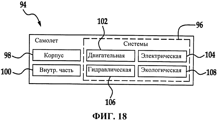 Инструмент в виде шаблона и способ для быстрого ремонта композитной структуры (патент 2565698)