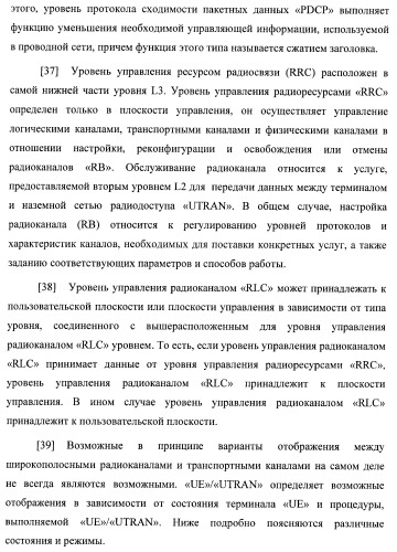 Управление информацией о конфигурации канала в системе беспроводной связи (патент 2368081)