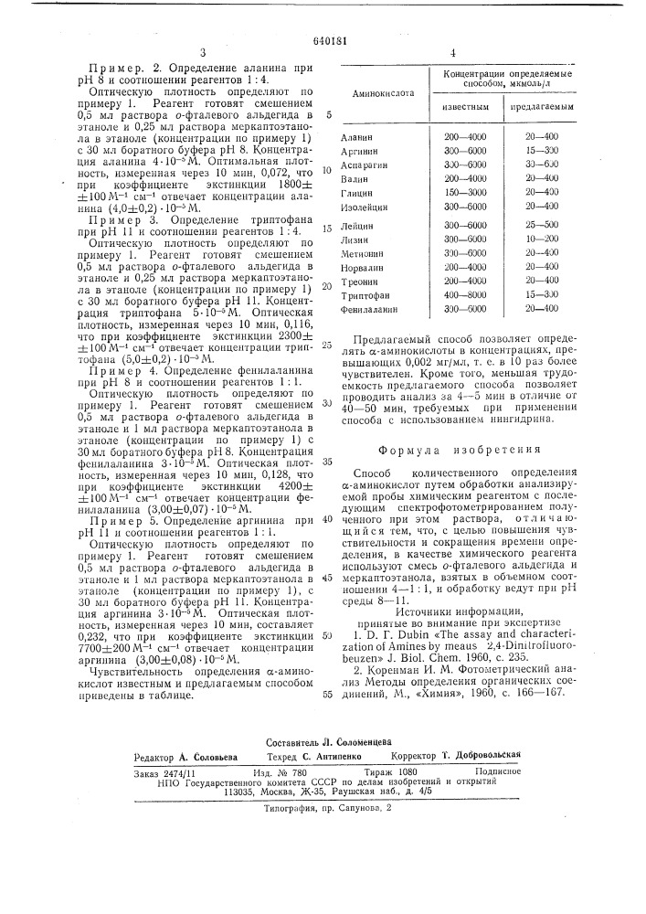 Способ количественного определения л-аминокислот (патент 640181)