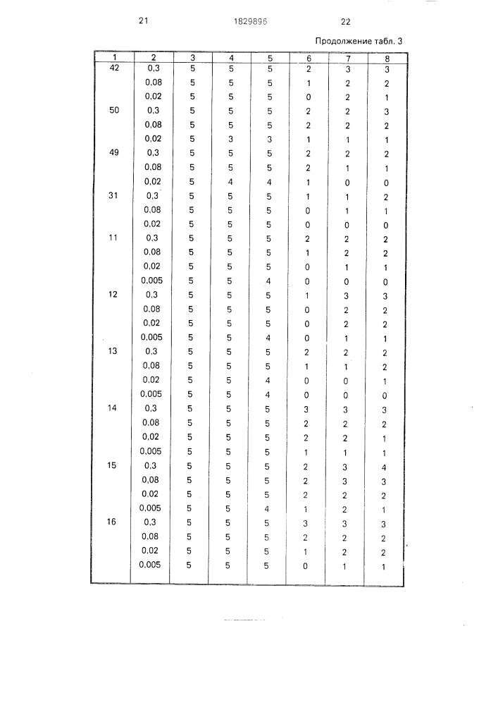 Способ борьбы с сорными растениями (патент 1829896)