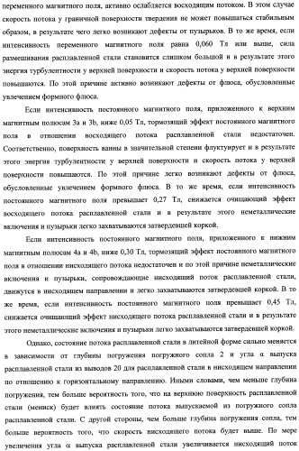 Способ непрерывной разливки стали (патент 2505377)