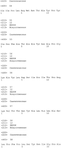Sparc, связывающийся с scfv (патент 2477728)