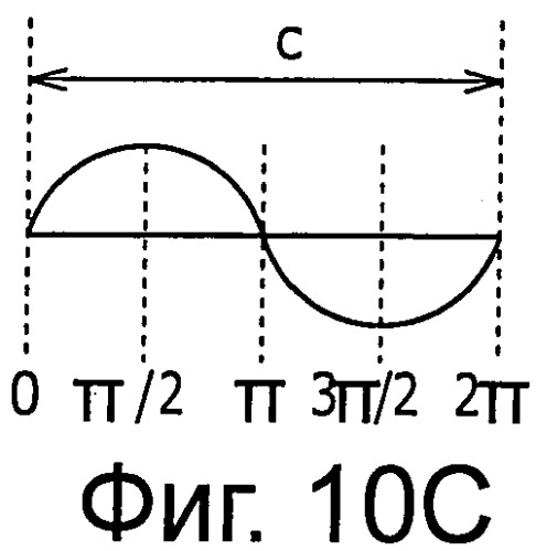 Система, устройство и способ радиосвязи (патент 2542335)