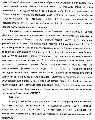 Иммуногенная композиция для применения в вакцинации против стафилококков (патент 2419628)