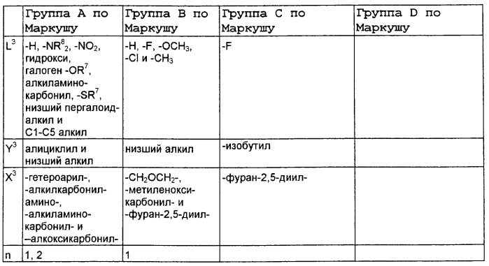 Бисамидатные фосфонатные соединения, являющиеся ингибиторами фруктозо-1,6-бисфосфатазы (патент 2273642)