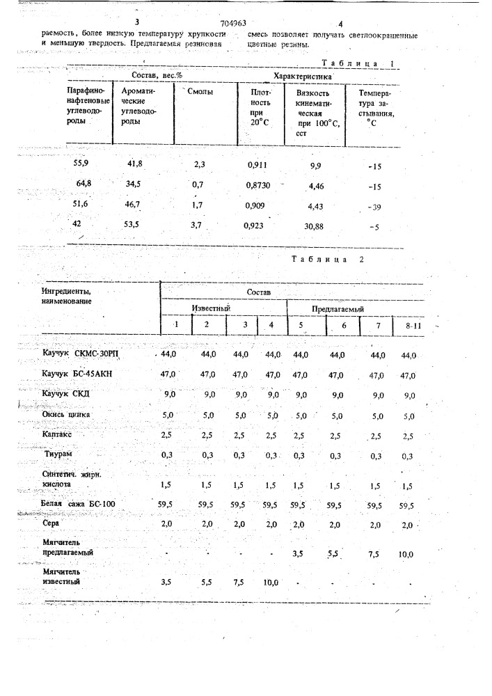 Вулканизуемая резиновая смесь (патент 704963)