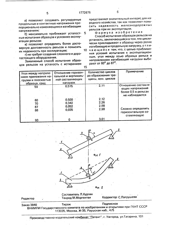 Способ испытания образцов рельсов на усталость (патент 1772676)