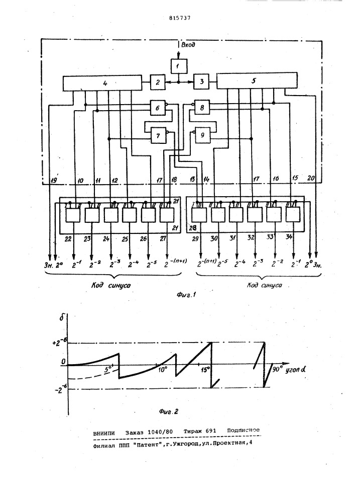 Позиционный синусно-косинусный преобра-зователь угла поворота вала b код (патент 815737)