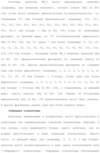 Композиции для иммунизации против staphylococcus aureus (патент 2508126)