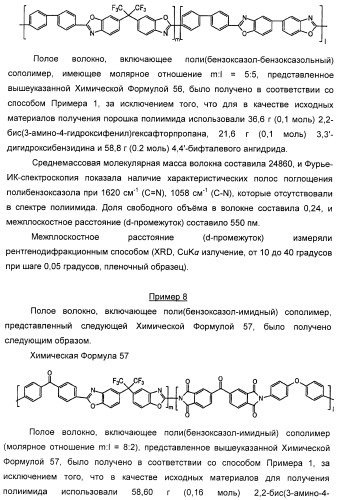 Полое волокно, композиция прядильного раствора для получения полого волокна и способ изготовления полого волокна с ее применением (патент 2465380)