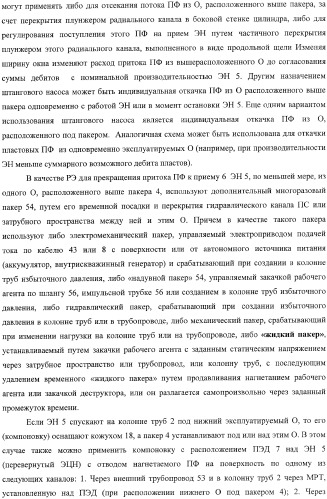 Способ одновременно-раздельной добычи углеводородов электропогружным насосом и установка для его реализации (варианты) (патент 2365744)