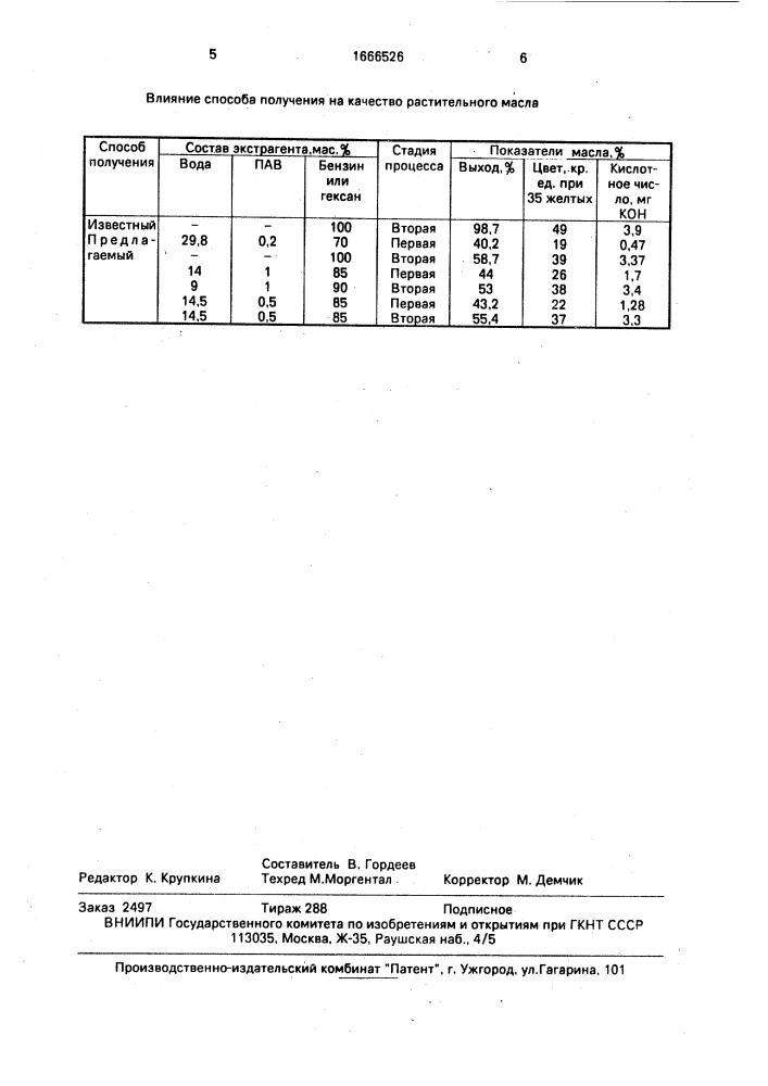 Способ получения растительного масла (патент 1666526)