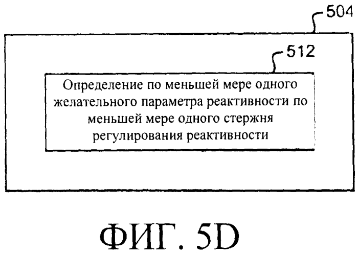 Системы и способы регулирования реактивности в реакторе ядерного деления (патент 2553468)