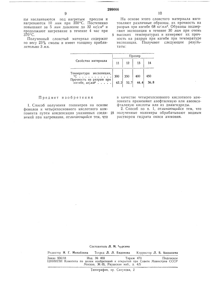 Патент ссср  299066 (патент 299066)