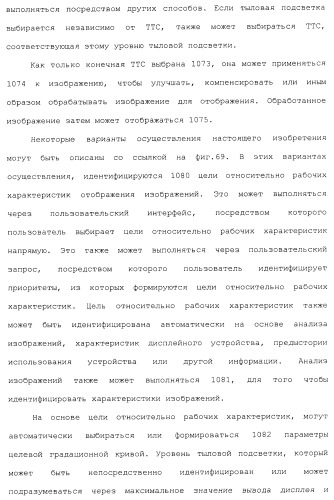 Способы и системы для управления источником исходного света дисплея с обработкой гистограммы (патент 2456679)