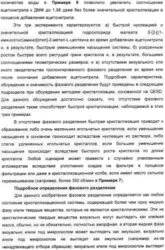 Кристаллическая соль гидрохлорид малеат s-[2-[(1-иминоэтил)амино]этил]-2-метил-l-цистеина, способ ее получения, содержащая ее фармацевтическая композиция и способ лечения (патент 2357953)