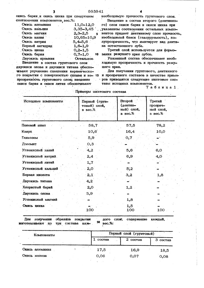 Состав для покрытия металлических зубных протезов (патент 993941)