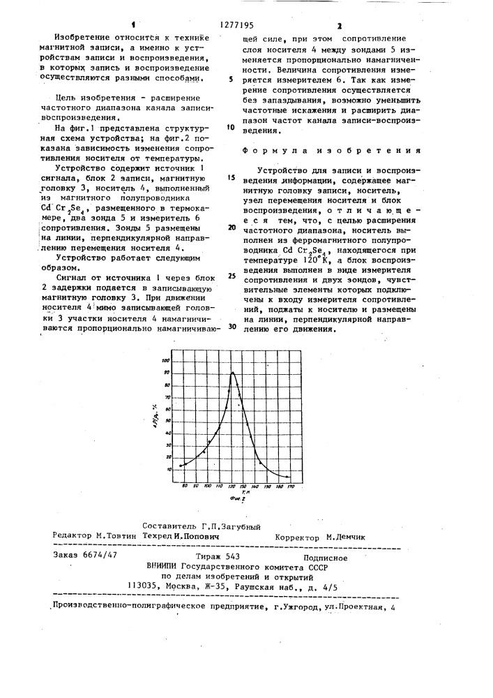 Устройство для записи и воспроизведения информации (патент 1277195)