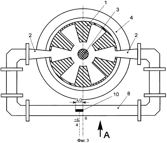 Релятивистский магнетрон с внешними каналами связи резонаторов (патент 2337426)