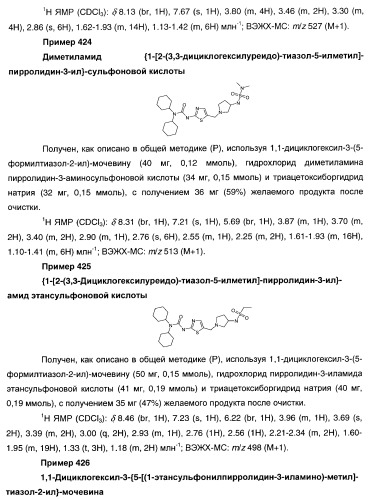 Гетероароматические производные мочевины и их применение в качестве активаторов глюкокиназы (патент 2386622)