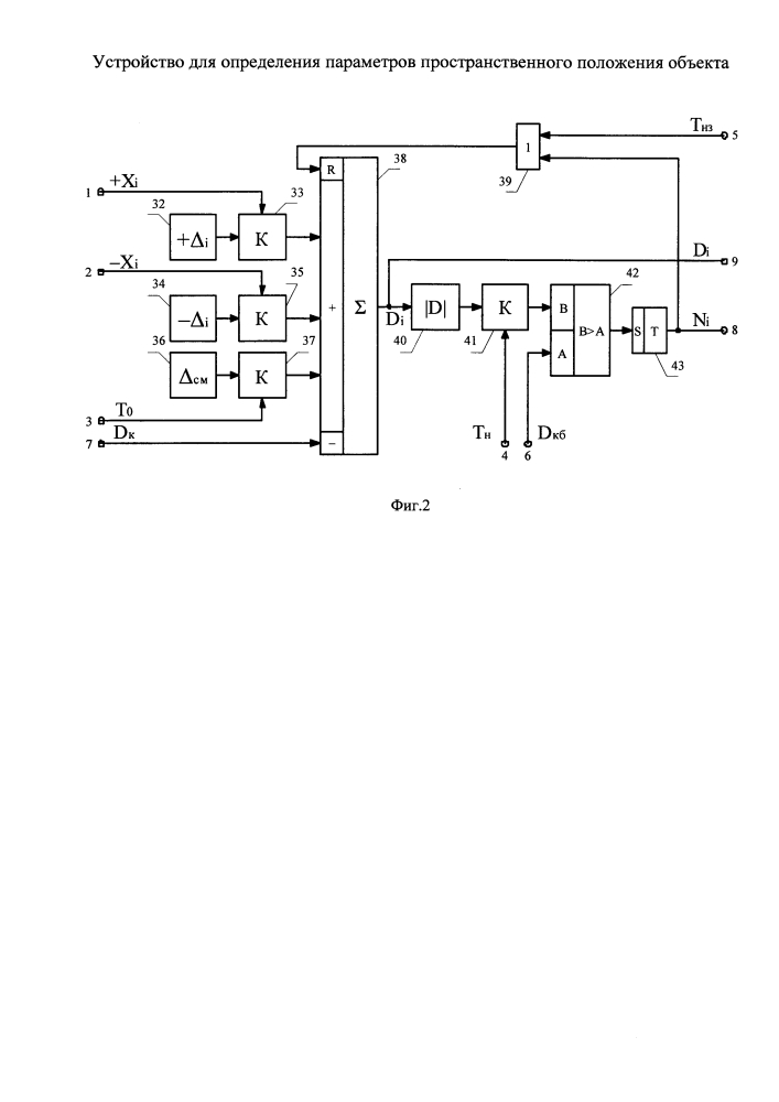 Устройство для определения параметров пространственного положения объектов (патент 2597463)