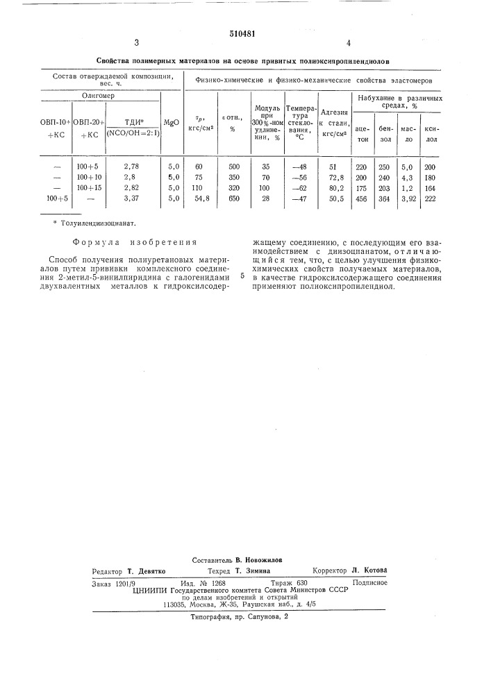 Способ получения полиуретановых материалов (патент 510481)