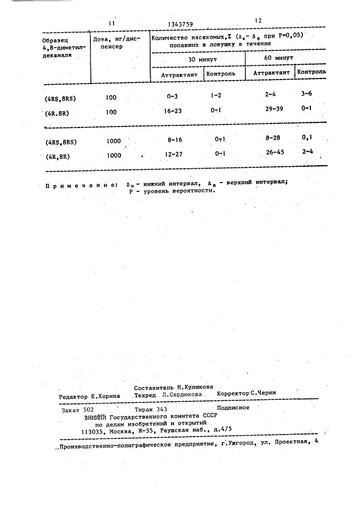 Способ получения (4r,8r)-4,8-диметилдеканаля (патент 1343759)