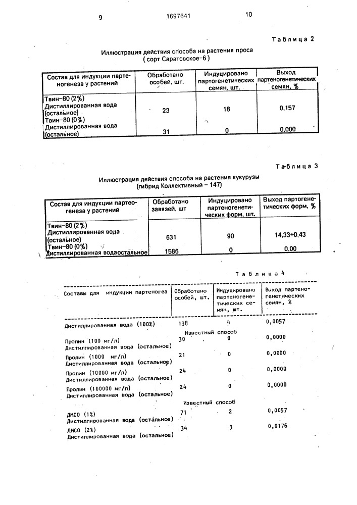 Способ получения партеногенетических форм растений (патент 1697641)