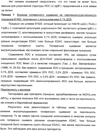 Вакцинные композиции, содержащие липополисахариды иммунотипа l2 и/или l3, происходящие из штамма neisseria meningitidis igtb- (патент 2364418)