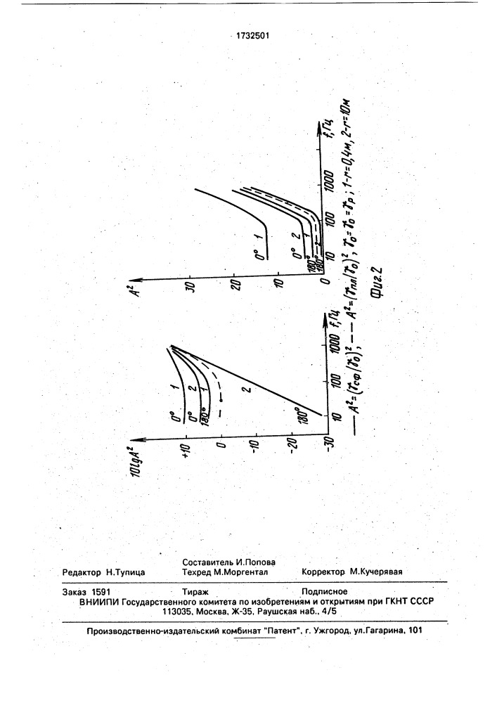 Способ градуировки приемника градиента давления (патент 1732501)