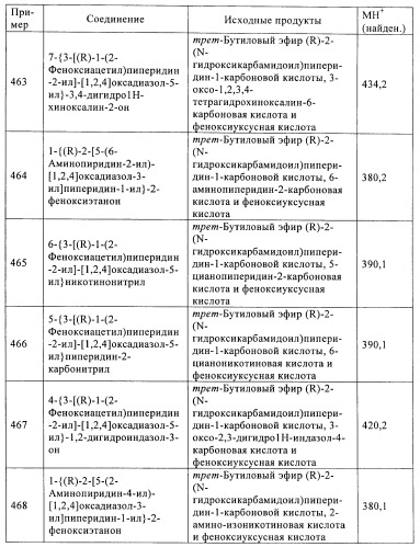 Производные гетероарилзамещенного пиперидина в качестве ингибиторов печеночной карнитин пальмитоилтрансферазы (l-cpt1) (патент 2396269)