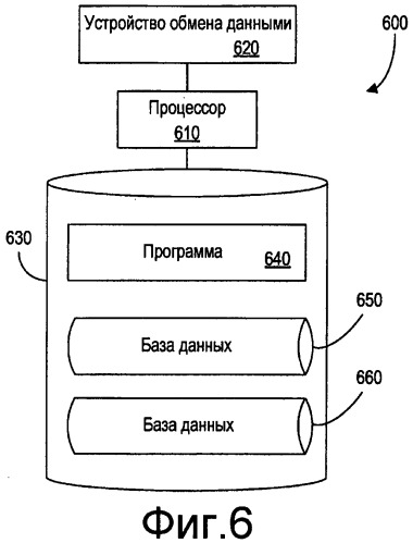 Способ формирования активной офтальмологической линзы с внешним питанием (патент 2501654)