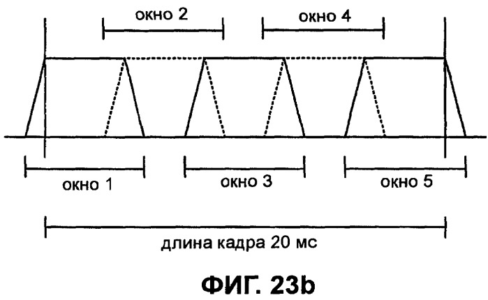 Системы, способы и устройство широкополосного речевого кодирования (патент 2381572)