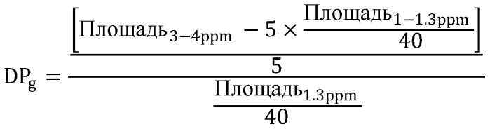 Соединения и композиции с полиглицерином (патент 2592275)