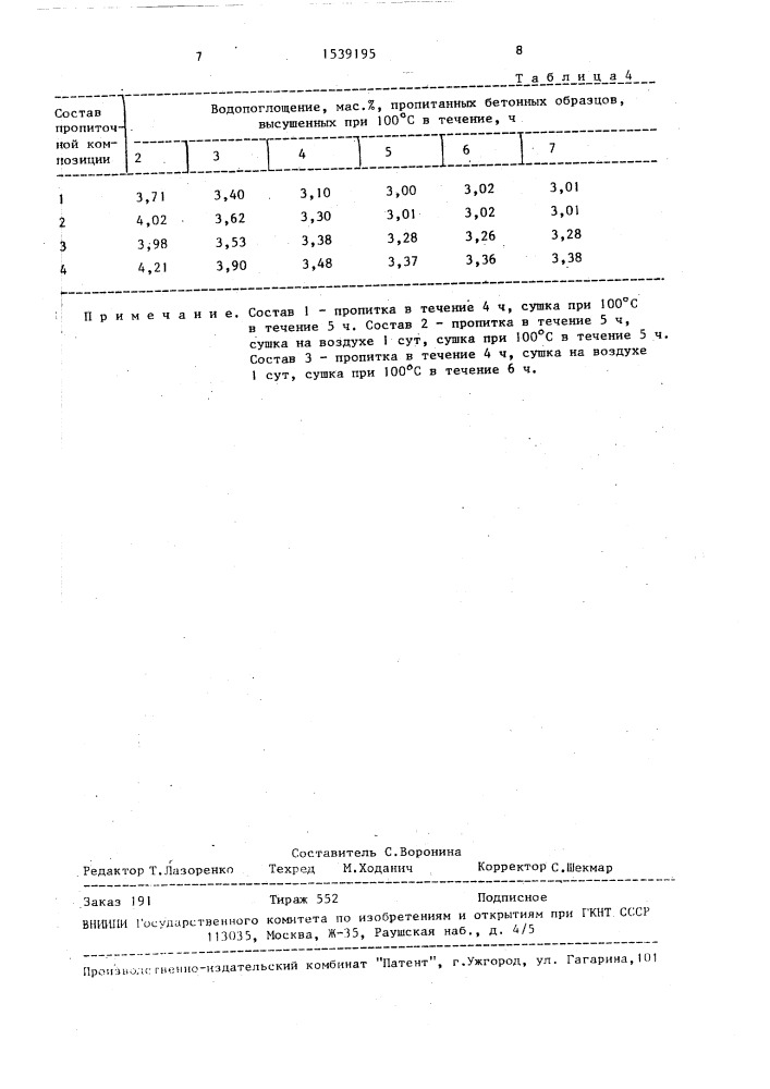 Способ изготовления бетонполимерных изделий (патент 1539195)