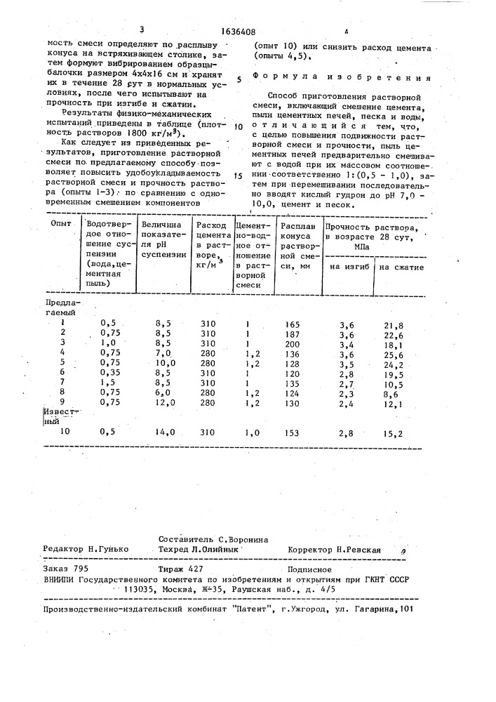 Способ приготовления растворной смеси (патент 1636408)
