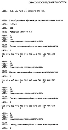 Способ усиления эффекта дисперсных полезных агентов (патент 2404740)