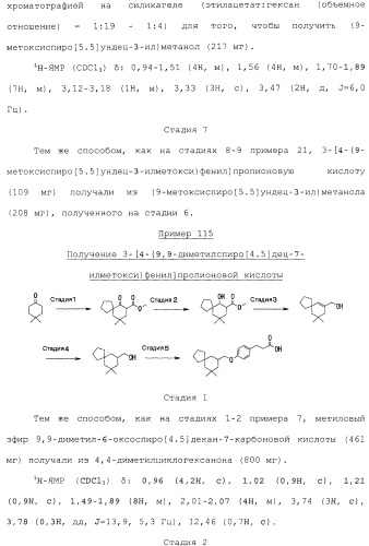 Спиросоединения и их фармацевтическое применение (патент 2490250)