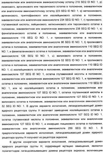 Мутантные рецепторы и их использование в системе экспрессии индуцибельного гена на основе ядерного рецептора (патент 2446212)