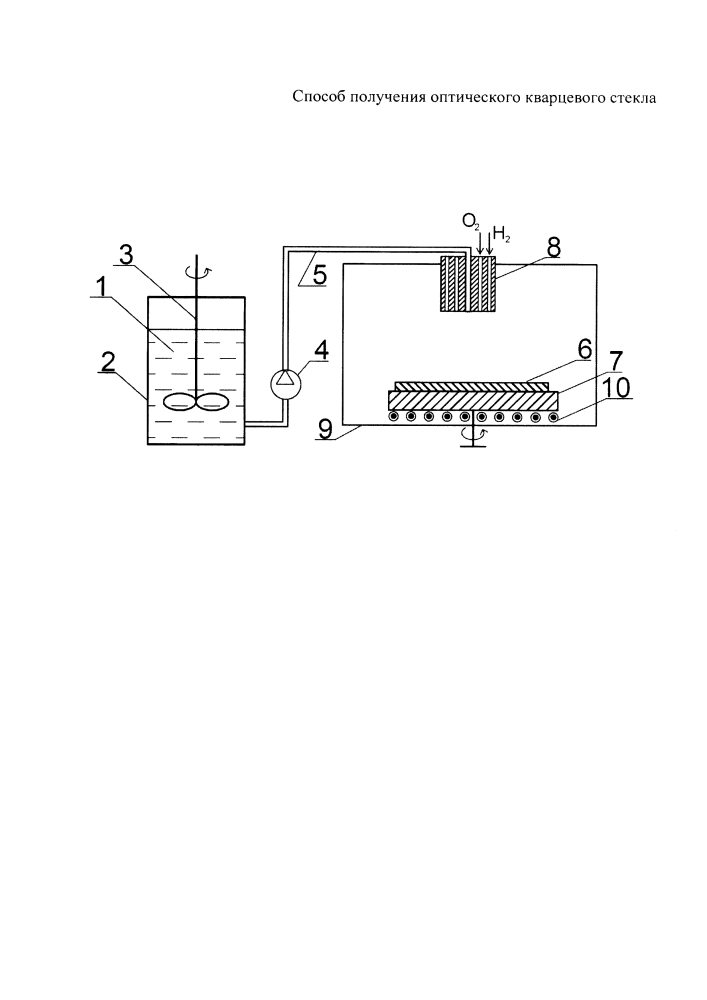 Способ получения оптического кварцевого стекла (патент 2634321)