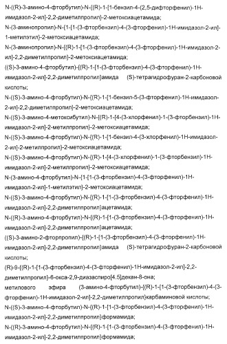 N-(1-(1-бензил-4-фенил-1н-имидазол-2-ил)-2,2-диметилпропил)бензамидные производные и родственные соединения в качестве ингибиторов кинезинового белка веретена (ksp) для лечения рака (патент 2427572)