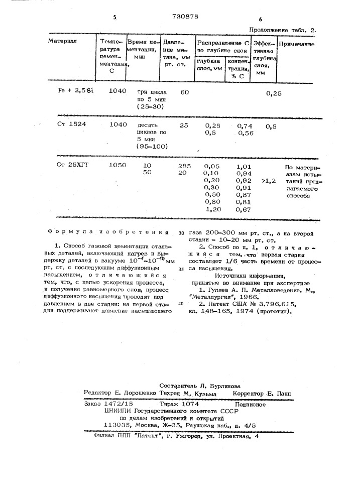 Способ газовой цементации стальных деталей (патент 730875)