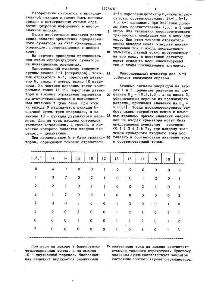 Одноразрядный сумматор на инжекционных элементах (патент 1275430)