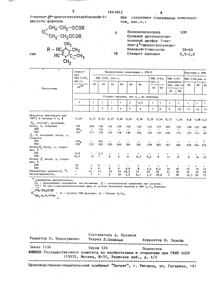 Полимерная композиция (патент 1641842)