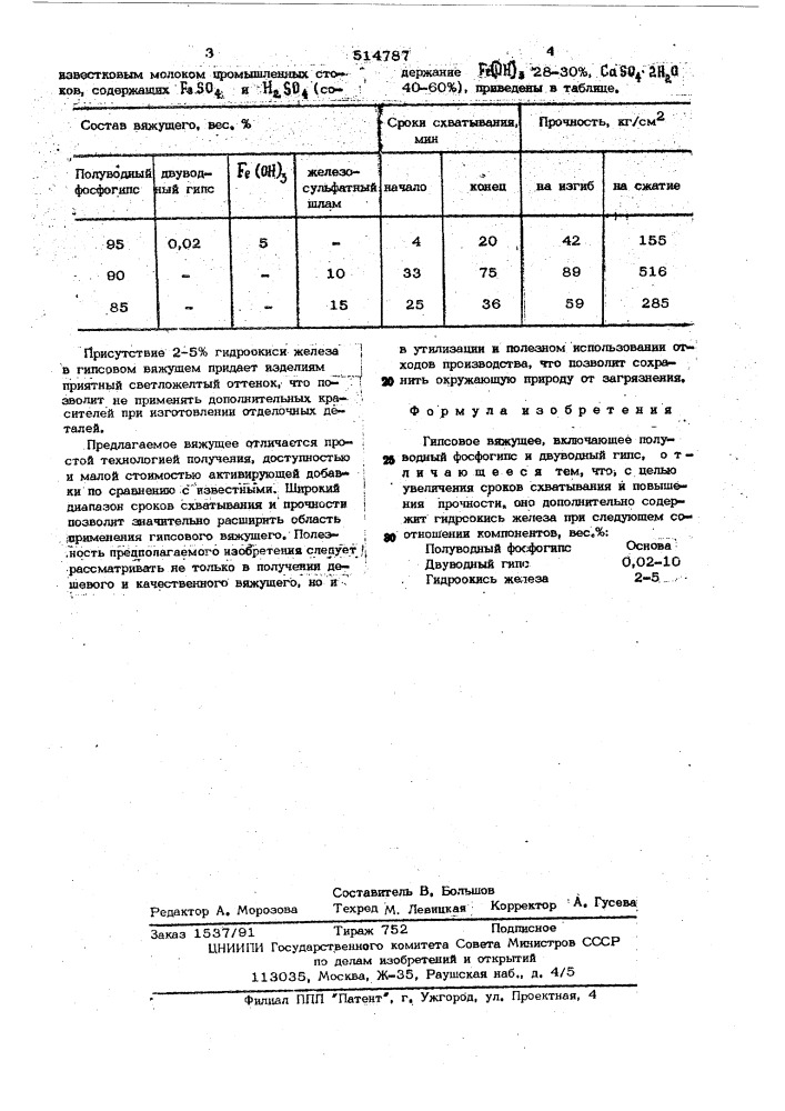 Гипсовое вяжущее (патент 514787)