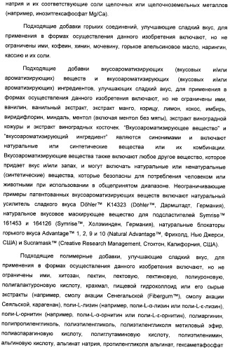 Композиция интенсивного подсластителя с витамином и подслащенные ею композиции (патент 2415609)