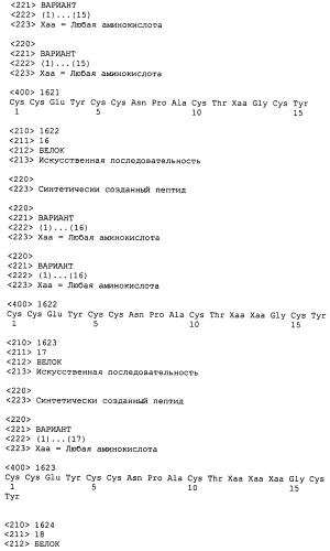 Полипептид для увеличения активности рецептора гуанилатциклазы, фармацевтическая композиция, способ лечения желудочно-кишечного расстройства у пациента, способ повышения активности рецептора гуанилатциклазы у пациента, способ лечения висцеральной боли, способ получения полипептида (варианты), изолированная молекула нуклеиновой кислоты, бактериальный вектор экспрессии и изолированная бактериальная клетка (патент 2433133)